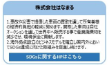 株式会社はなまるSDGsに関するHP